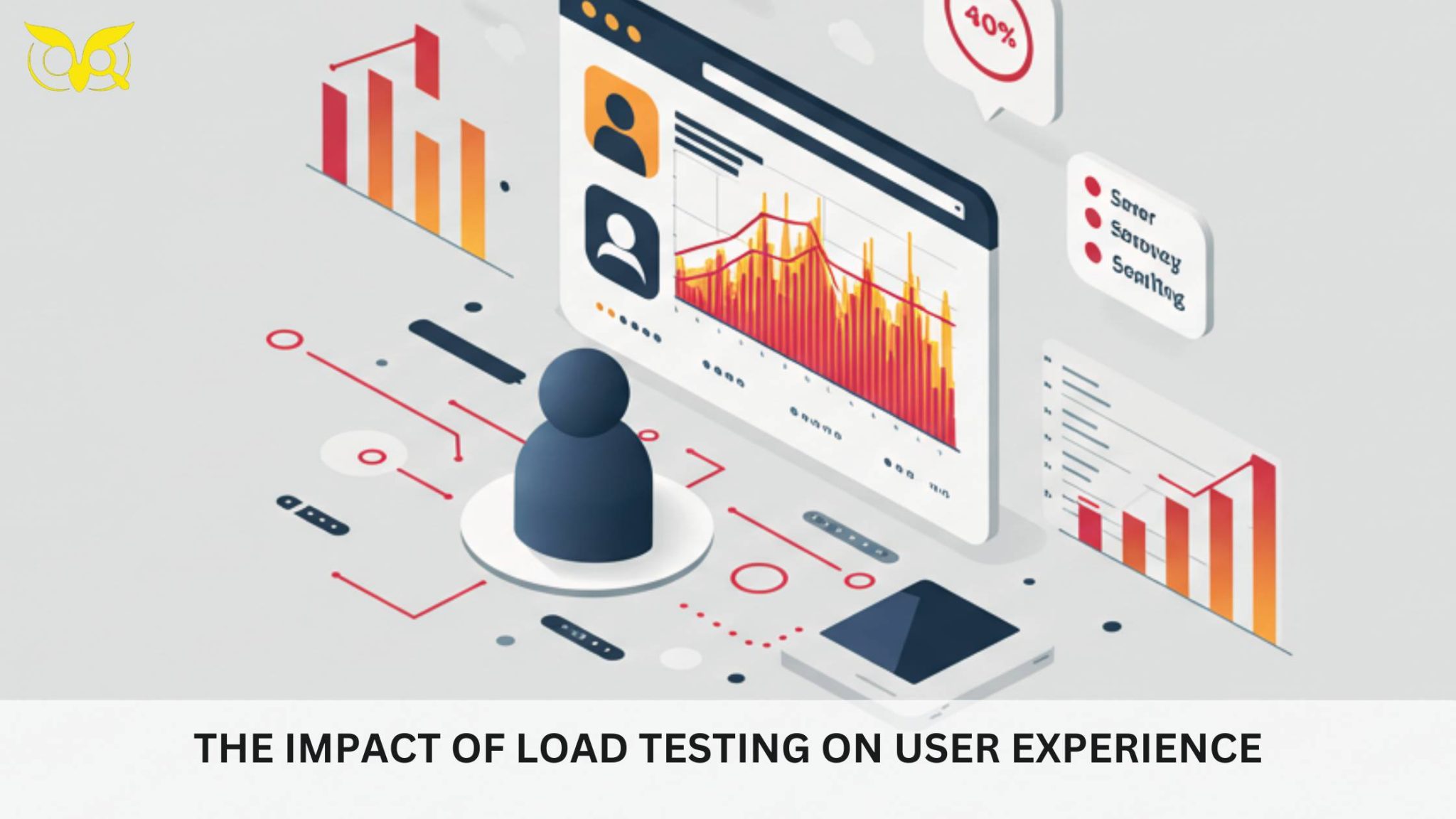 The Impact of Load Testing on User Experience - Baddiehub
