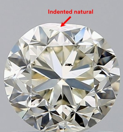 What You Need to Know About Indented Naturals and Graining