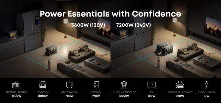 Best Solar Generator Uses for Camping and RV Trips